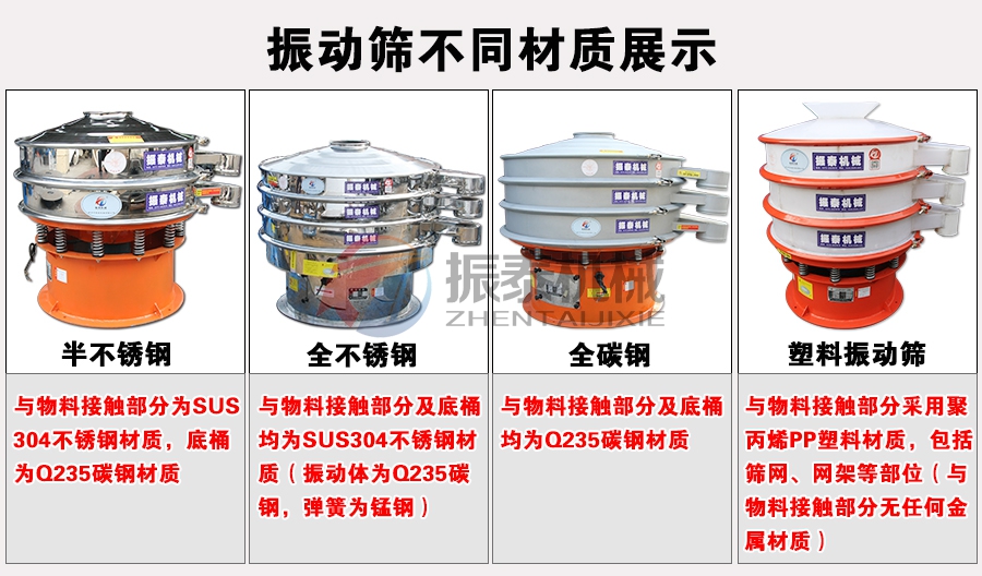 氧化銻振動篩不同材質展示