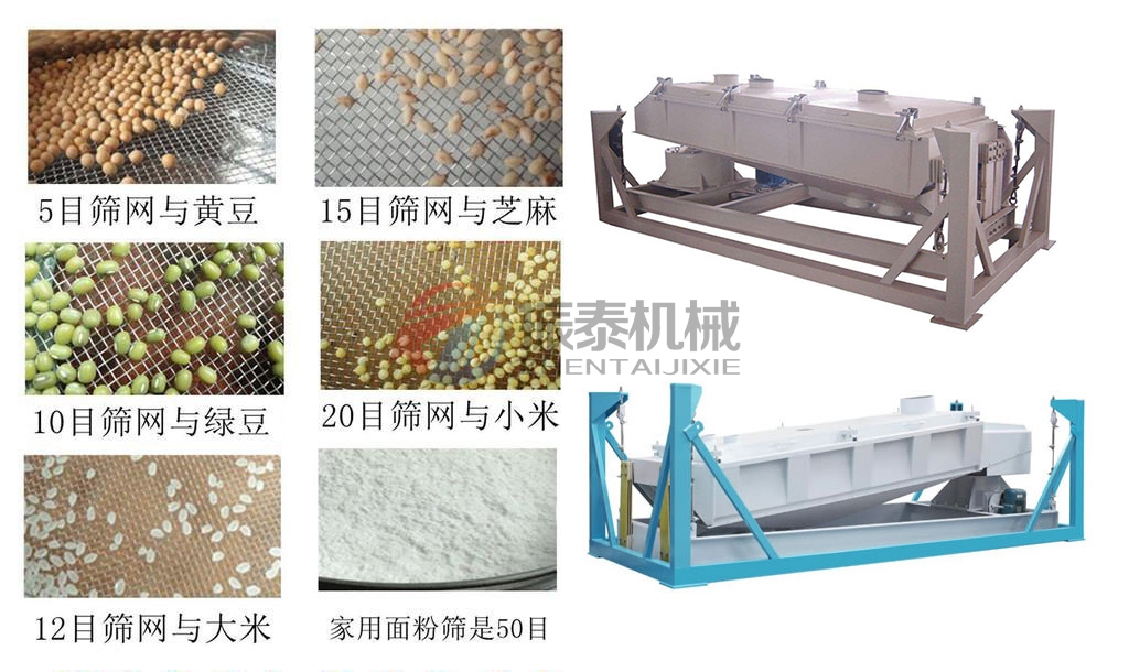 橡膠屑材料平面回轉篩使用行業(yè)