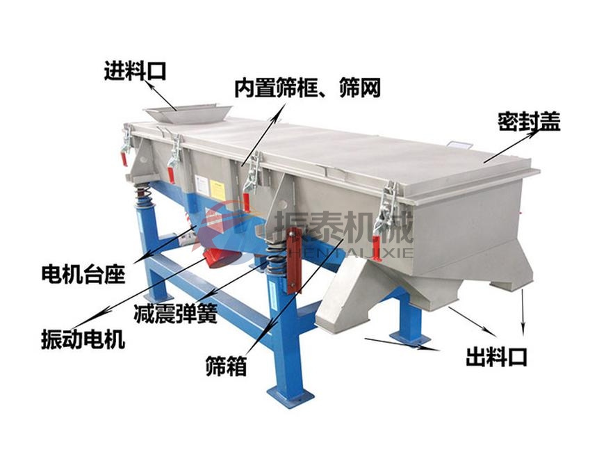 二氧化硅液體過(guò)濾直線振動(dòng)篩結(jié)構(gòu)圖